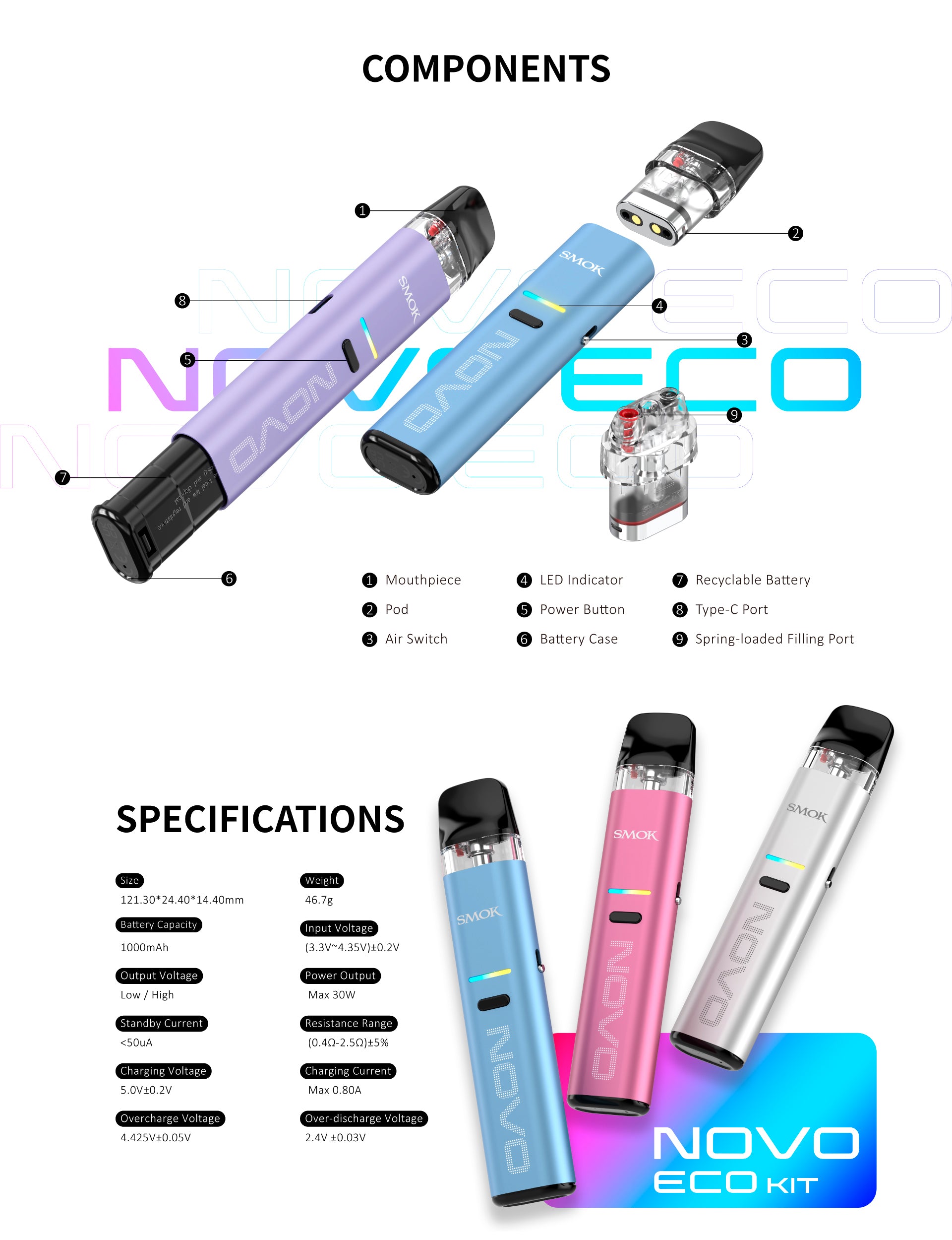 Smok Novo Eco Pod System